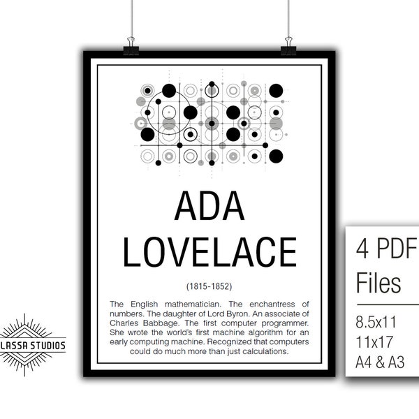 Math Poster,  Printable Poster, Maths, Education, Mathematicians, Ada Lovelace