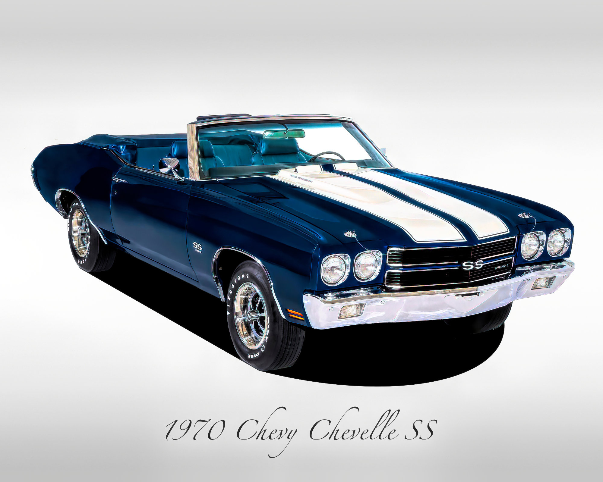 Classic Cars - 1970 Chevy Chevelle SS Convertible - Blue