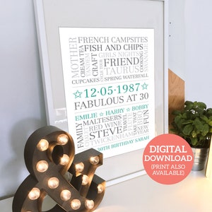 May include: A framed printable with a teal and gray word cloud design. The text includes "12-05-1987" and "Fabulous at 30". The printable is next to a decorative ampersand light with a brown wooden frame and white light bulbs.