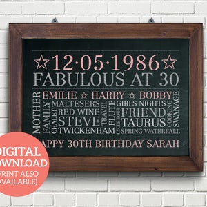Speciale 30° compleanno - Word Art personalizzata - SCARICA BD305