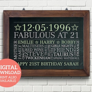Speciale 21° compleanno - Word Art personalizzata - SCARICA BD215