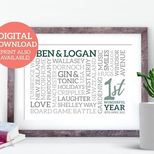 1st Anniversary Word Art - Personalised Word Cloud - DOWNLOAD