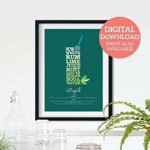 Mojito Cocktail Poster – DOWNLOAD