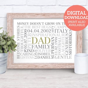 Regalo per la festa del papà - Regalo personalizzato con nuvola di parole - SCARICA FDD03