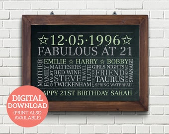 Special 21st Birthday - Personalised Word Art - DOWNLOAD BD215