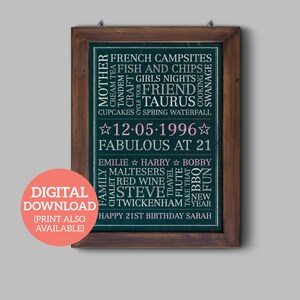 21st Birthday Word Cloud - Personalised Word Art - DOWNLOAD BD216
