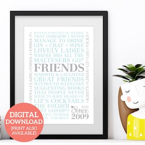 Friend&#39;s Birthday Word Art Poster - Personalised Word Cloud Gift - DOWNLOAD