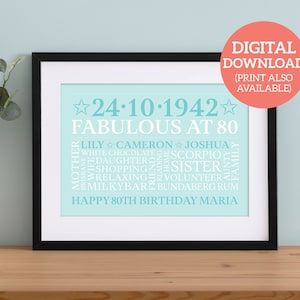 80° compleanno personalizzato - Word Art unica - SCARICA