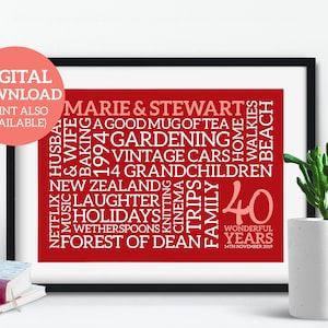 40th Anniversary Word Art - Personalised Word Cloud - DOWNLOAD