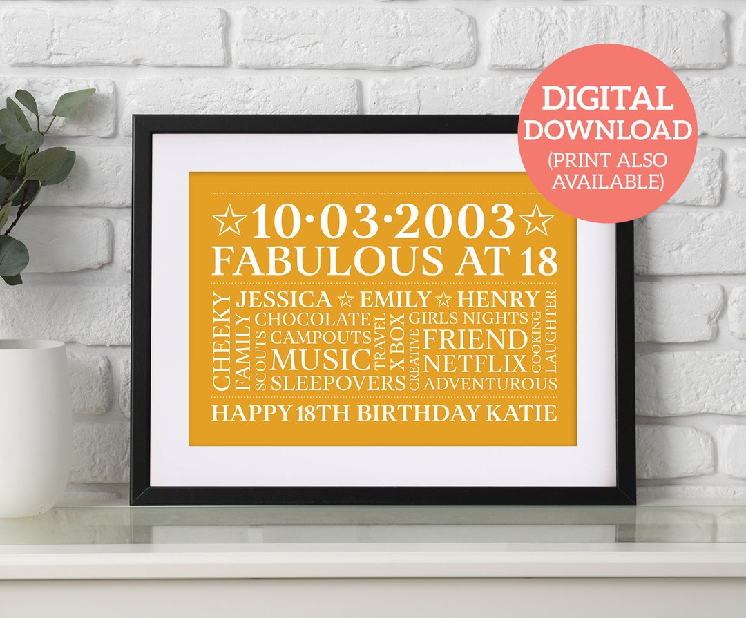 Personalised 18th Birthday - Unique Word Art - DOWNLOAD - Etsy