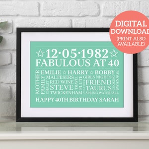 40° compleanno personalizzato - Word Art unica - SCARICA