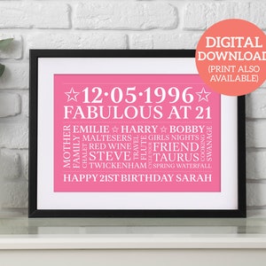 Regalo per il 21° compleanno - Word Art personalizzata - SCARICA