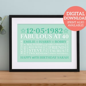 40° compleanno personalizzato - Word Art unica - SCARICA