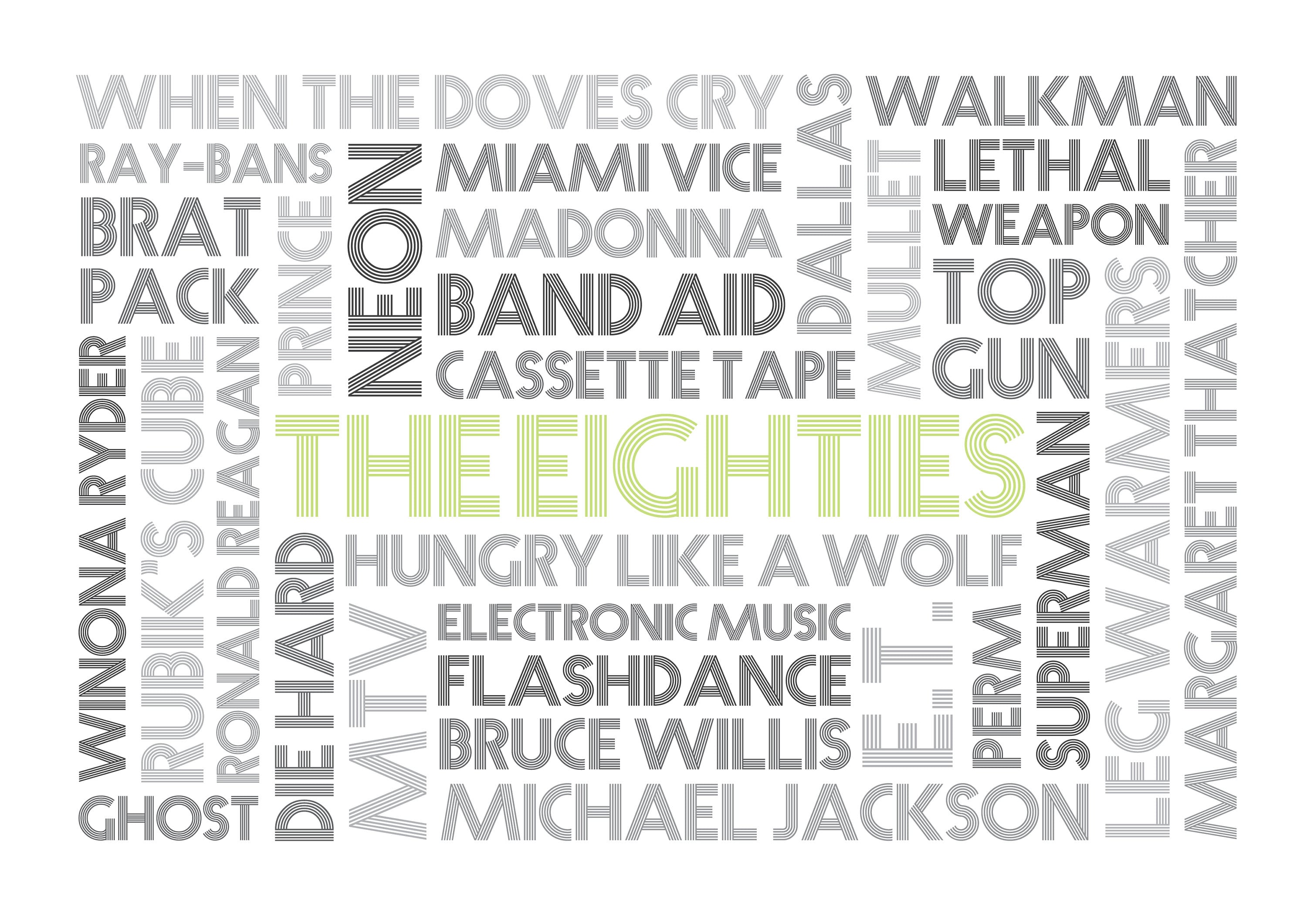 The Best of the 80s Word Art Poster 1980 Word Cloud Gift for - Etsy UK