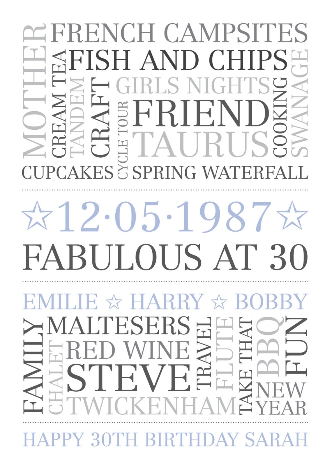 30th Birthday Word Art - Personalised Word Cloud - DOWNLOAD BD303 - Etsy