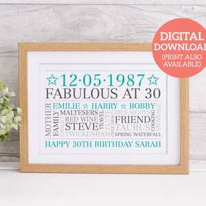 30° compleanno personalizzato - Word Art unica - SCARICA
