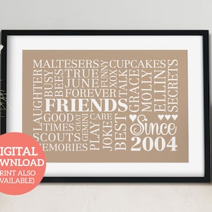 Friend&#39;s Birthday Word Art Poster - Personalised Word Cloud Gift - DOWNLOAD