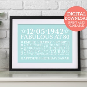 80° compleanno personalizzato - Word Art unica - SCARICA