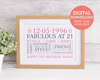 Personalised 21st Birthday - Unique Word Art - DOWNLOAD