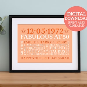 50° compleanno personalizzato - Word Art unica - SCARICA