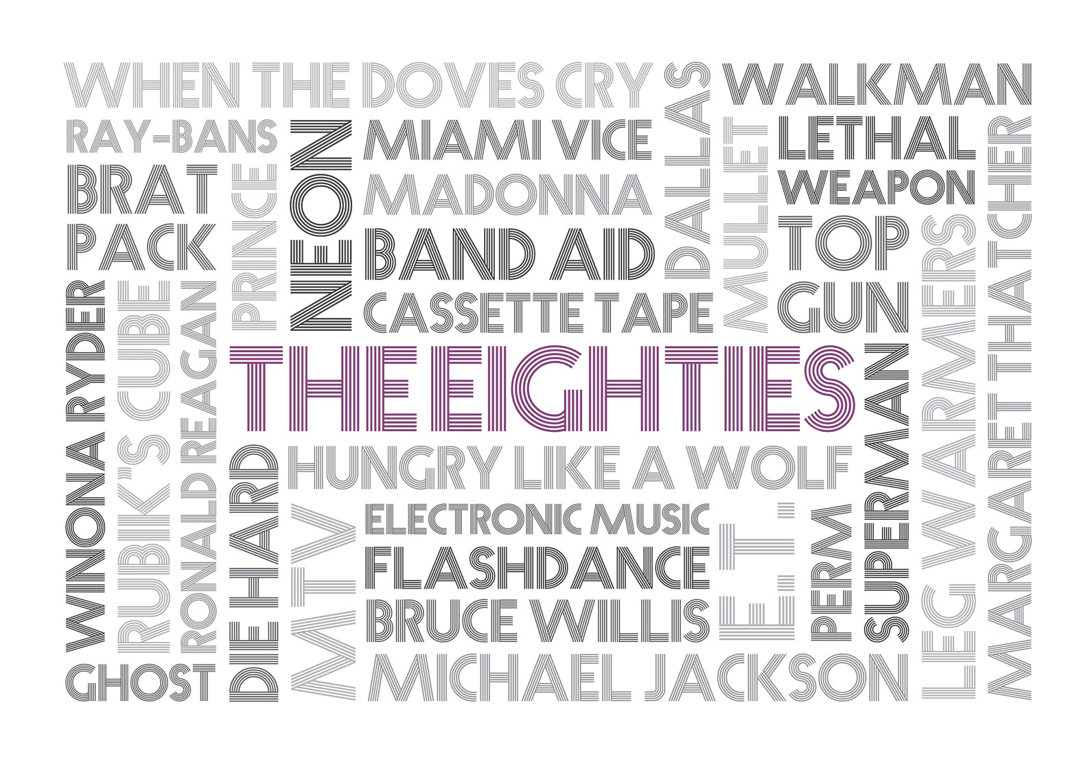 1980s Word Art Poster the Best of the 80's Word Cloud Etsy