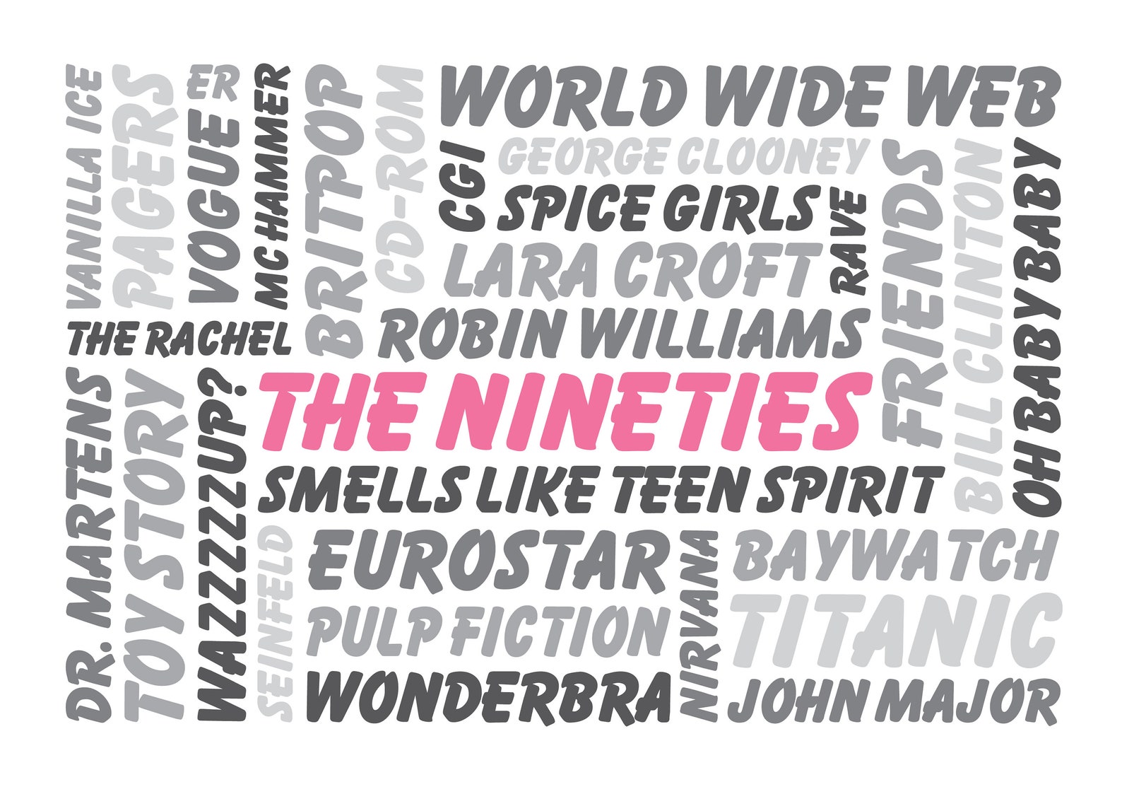 1990s Word Art Poster the Best of the 90's Word Cloud - Etsy