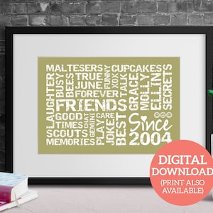 Personalised Friend Gift - Personalised Word Cloud Gift - DOWNLOAD