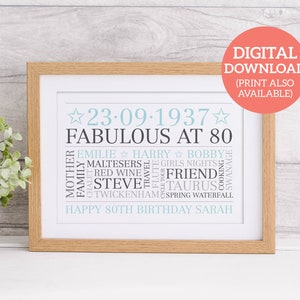 80° compleanno personalizzato - Word Art unica - SCARICA