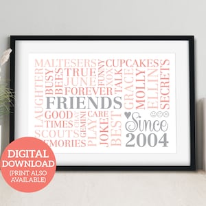 Unique Friend Gift - Personalised Word Cloud Gift - DOWNLOAD