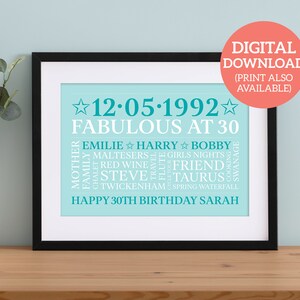 30° compleanno personalizzato - Word Art unica - SCARICA