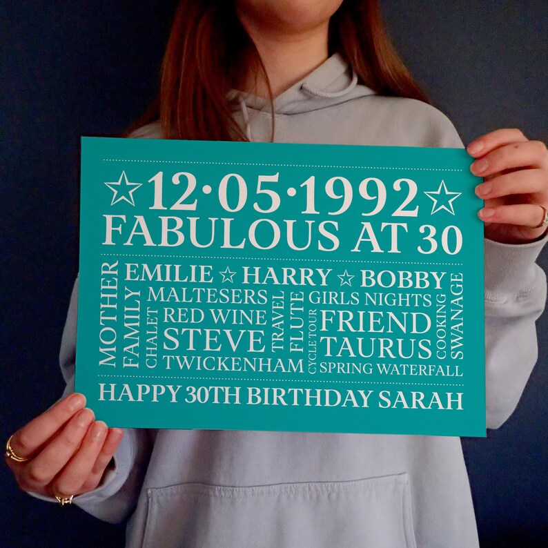 Personalised 30th Birthday - Unique Word Art - DOWNLOAD - Etsy