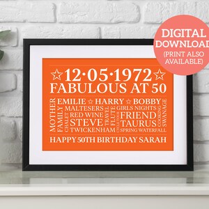 Personalised 50th Birthday - Unique Word Art - DOWNLOAD