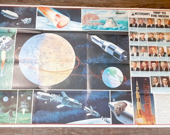 1969 Amsterdam Trip to The Moon Poster NASA Space Travel Apollo. Poster.