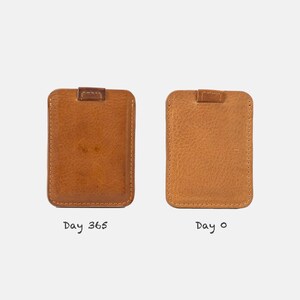 MagSafe Wallet: Full-Grain Italian Leather Card Holder, iPhone Compatible