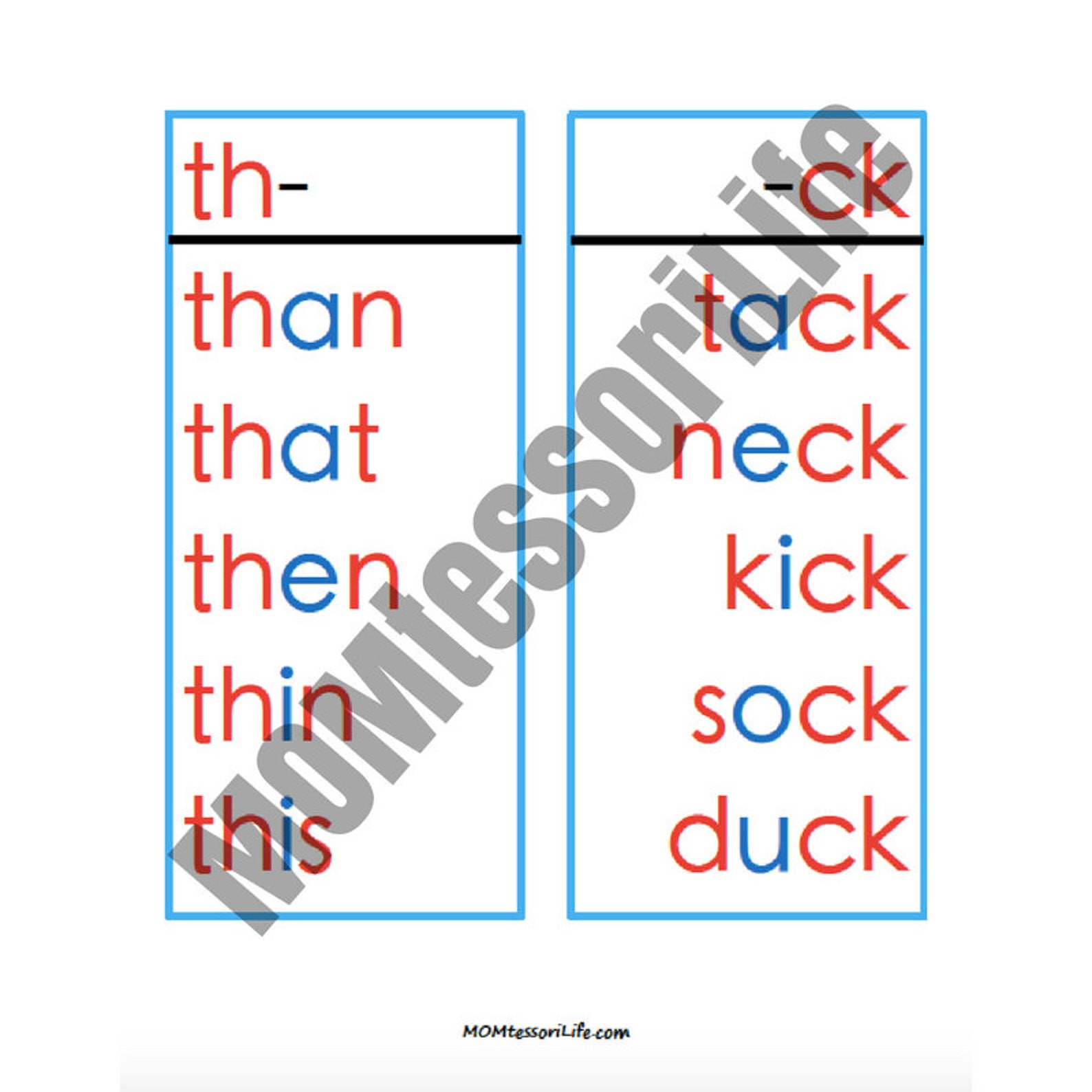 Printable Montessori Blue Series Photos and Word Cards Word Lists in ...