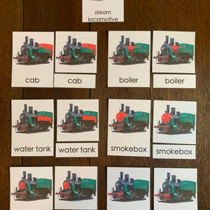 Partes de un tren locomotora de vapor Tarjetas de 3 partes Montessori