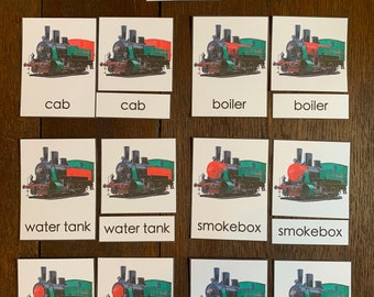 Parts of a Steam Locomotive Train 3-Part Cards Montessori