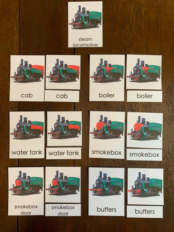 Parts of a Steam Locomotive Train 3-part Cards Montessori | Etsy