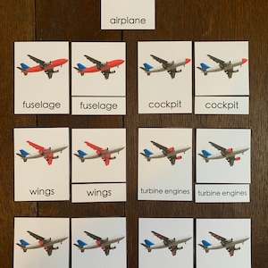 以下が含まれることがあります： 飛行機とその部品（胴体、コックピット、翼、タービンエンジン、着陸装置、スラットなど）の画像が描かれたフラッシュカードのセット。各画像の下に単語がラベル付けされています。