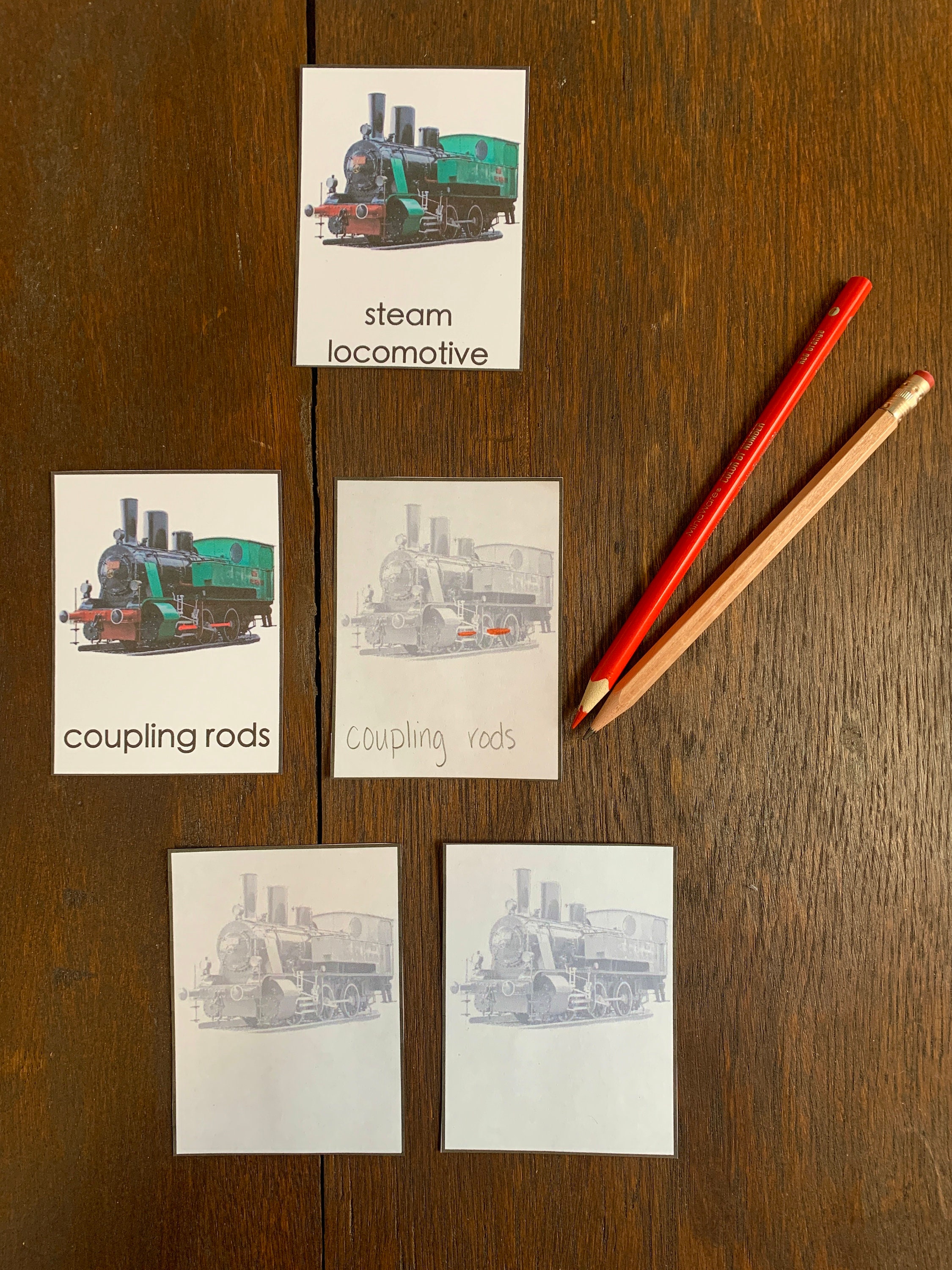 Parts of a Steam Locomotive Train 3-part Cards Montessori - Etsy