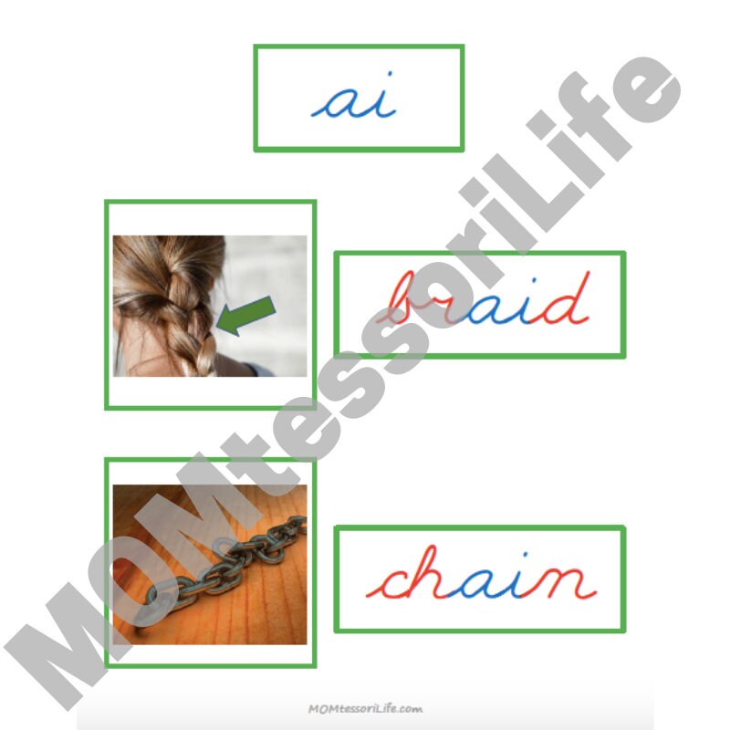 Printable Montessori Green Series Photo and Word Cards Word Lists in ...