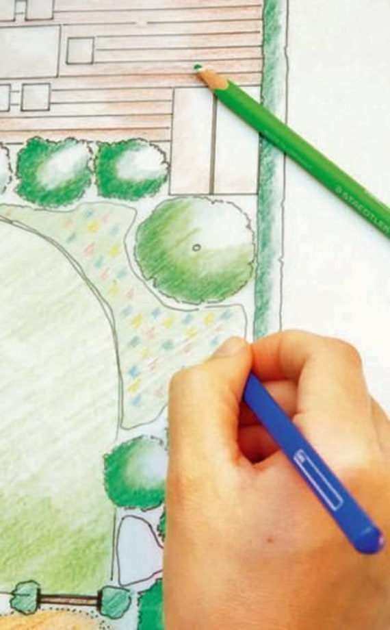 Feng Shui For Landscaoe Backyard Feng Shui Landscape Etsy Feng Shui For Landscaoe Backyard Feng Shui Landscape Etsy