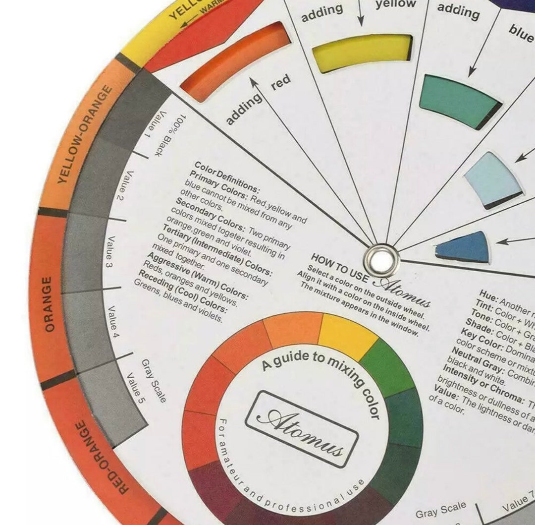 Wheel Mixing Guide Color Etsy