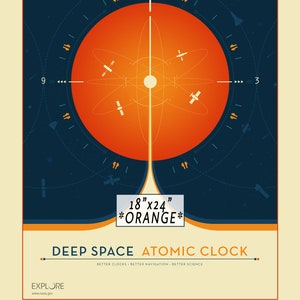 May include: A poster for the National Aeronautics and Space Administration (NASA) featuring a stylized illustration of an atomic clock with a bright orange background. The text "18" x 24" *ORANGE*" is displayed below the clock. The text "DEEP SPACE ATOMIC CLOCK" is displayed below the illustration. The text "BETTER CLOCKS BETTER NAVIGATION BETTER SCIENCE" is displayed below the clock. The text "EXPLORE www.nasa.gov" is displayed at the bottom of the poster.