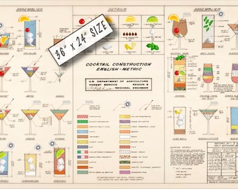 COLORIZED / PERSONALIZED Cocktail Construction Chart - Department of Agriculture. Forest Service - From US Archives
