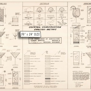 Cocktail Construction Chart - Department of Agriculture. Forest Service - From US Archives