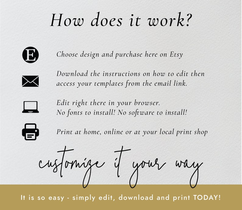 Op de afbeelding: Hoe werkt het? Kies een ontwerp en koop het hier op Etsy. Download de instructies over hoe je het kunt bewerken en krijg vervolgens toegang tot je sjablonen via de e-mail link. Bewerk het direct in je browser. Geen lettertypen om te installeren! Geen software om te installeren! Print thuis, online of bij je lokale printshop. personaliseer het op jouw manier. Het is zo gemakkelijk - gewoon bewerken, downloaden en VANDAAG printen!