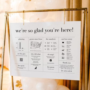 Infographic Wedding Sign, Unique Wedding Welcome, Fun Wedding Sign with Icons, Wedding Trivia Sign, Modern Bold, Our Love Story, SN095B_IS