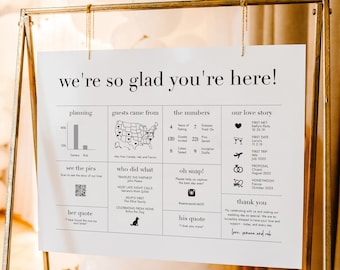 Infographic Wedding Sign, Unique Wedding Welcome, Fun Wedding Sign with Icons, Wedding Trivia Sign, Modern Bold, Our Love Story, SN095B_IS