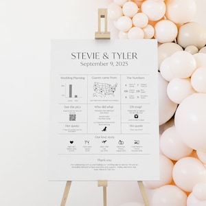 Chic Infographic Wedding Sign, Unique Wedding Welcome Sign, Fun Wedding Sign with Icons, Wedding Trivia Sign, Minimalist Welcome SN250_IS